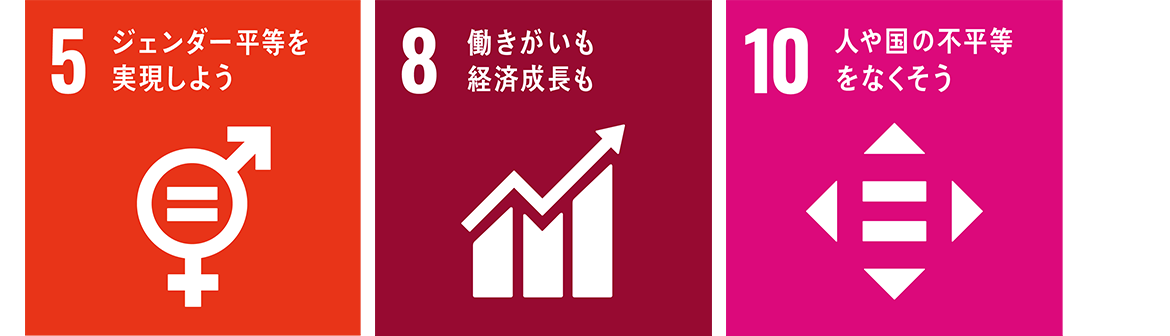 画像：SDGs