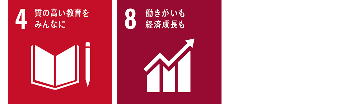 画像：SDGs