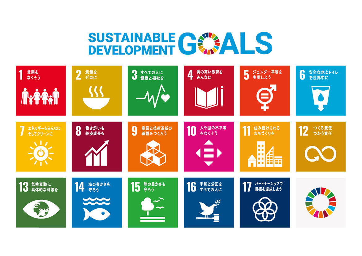 画像：SDGs